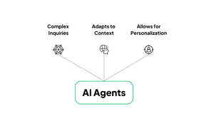 AI Agent or AI Chatbot